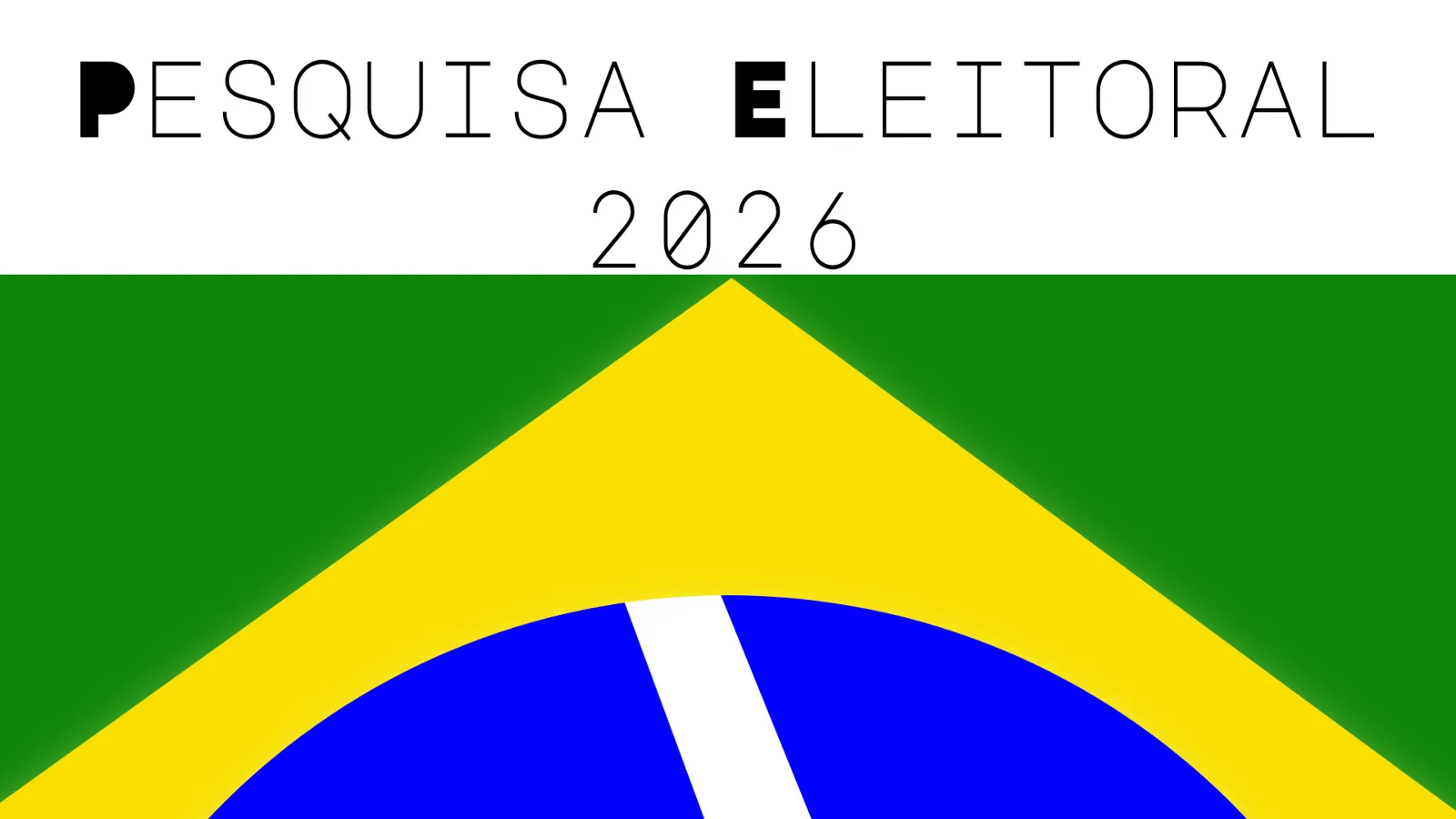 Card das pesquisas eleitorais do ano de 2026 para Presidente, Governador, Senador e Deputados do Brasil.